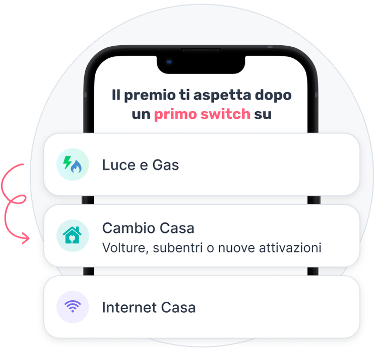 Premio disponibile dopo il primo switch su Luce e Gas, Cambio Casa o Internet Casa
