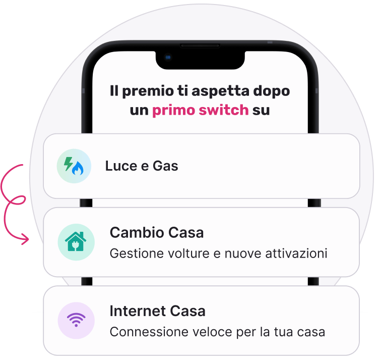 Premio disponibile dopo il primo switch su Luce e Gas, Cambio Casa o Internet Casa
